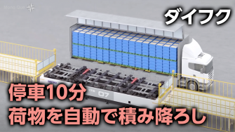 mt:ContentLabel>サムネイル